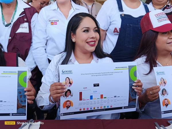 Tonantzin Fernández, con ventaja de 18.3% en las preferencias por la presidencia de San Pedro Cholula: BEAP