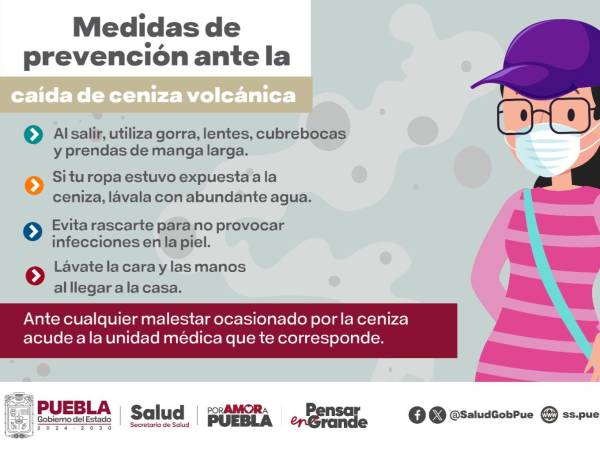 Listo Plan Salud Popocatépetl, en caso de contingencia volcánica: Secretaría de Salud