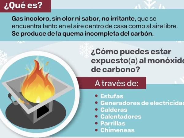 Emite Salud recomendaciones para evitar intoxicaciones por monóxido de carbón