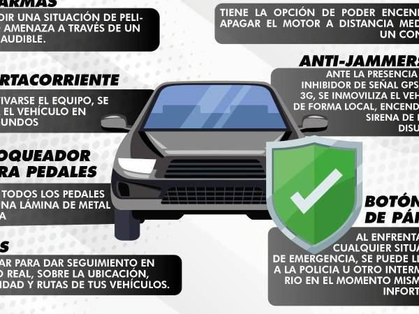 Emite policia de San Andrés Cholula recomendaciones para la protección de vehículos 
