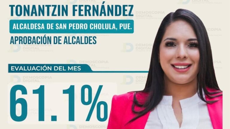 Tonantzin Fernández, entre los mejores alcaldes de Puebla
