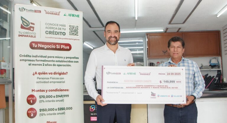 Entregó Gobierno de la Ciudad más de 3 mil préstamos de Tu Crédito Imparable y generó una derrama económica por más de 41 mdp