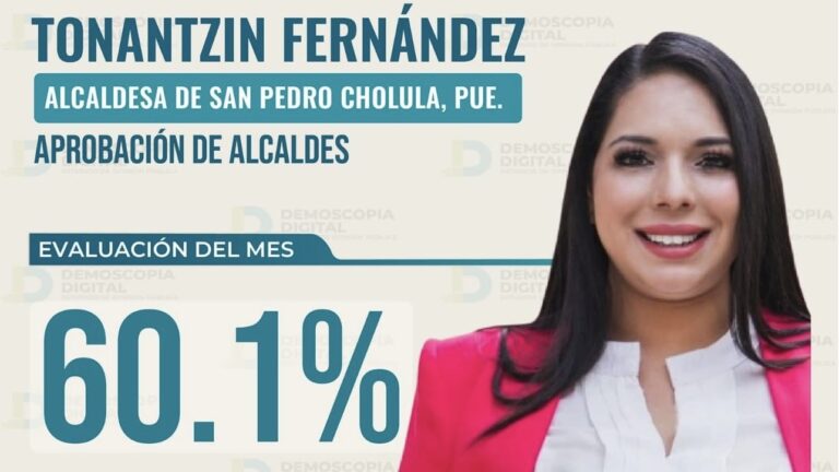 Coloca Demoscopia Digital a Tonantzin Fernández como la alcaldesa mejor evaluada de Puebla