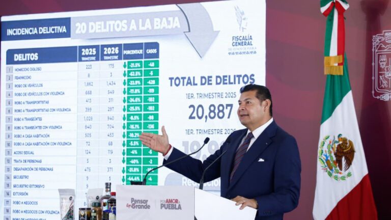 Con ceros, complicidad y combate frontal a la corrupción, Gobierno Estatal reduce índice, delictivo
